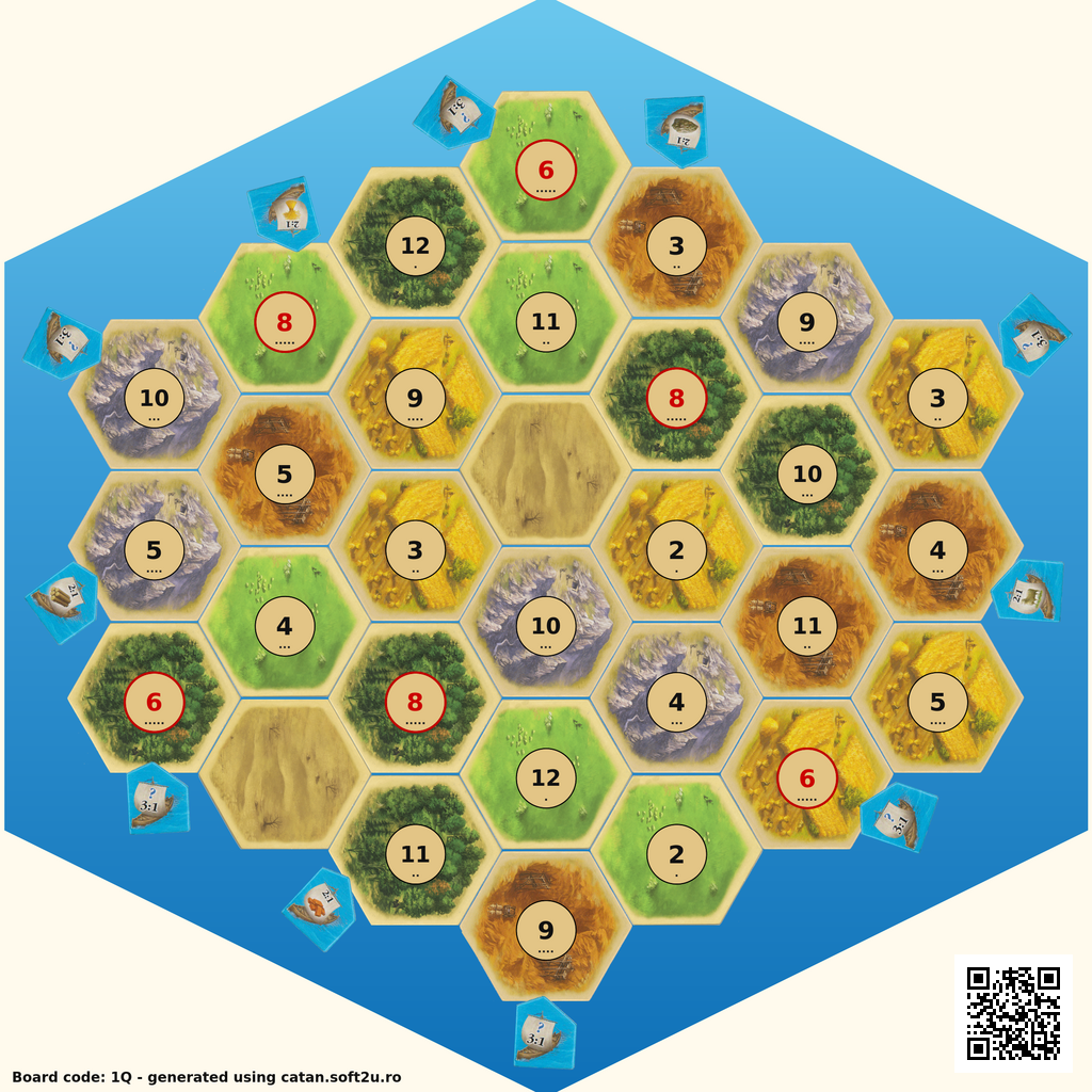 Catan Tools