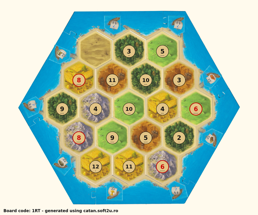 Catan Tools