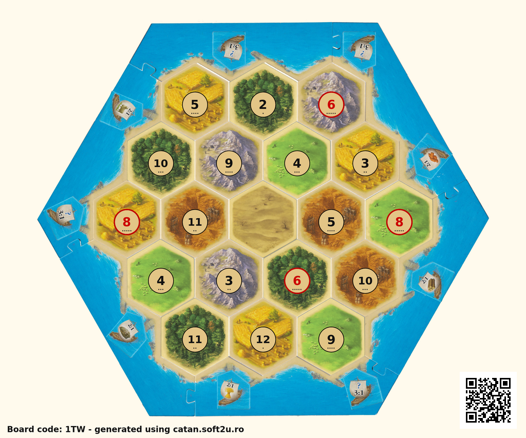 Catan Tools