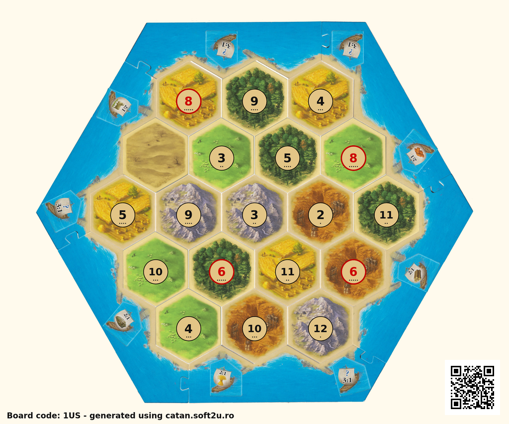 Catan Tools