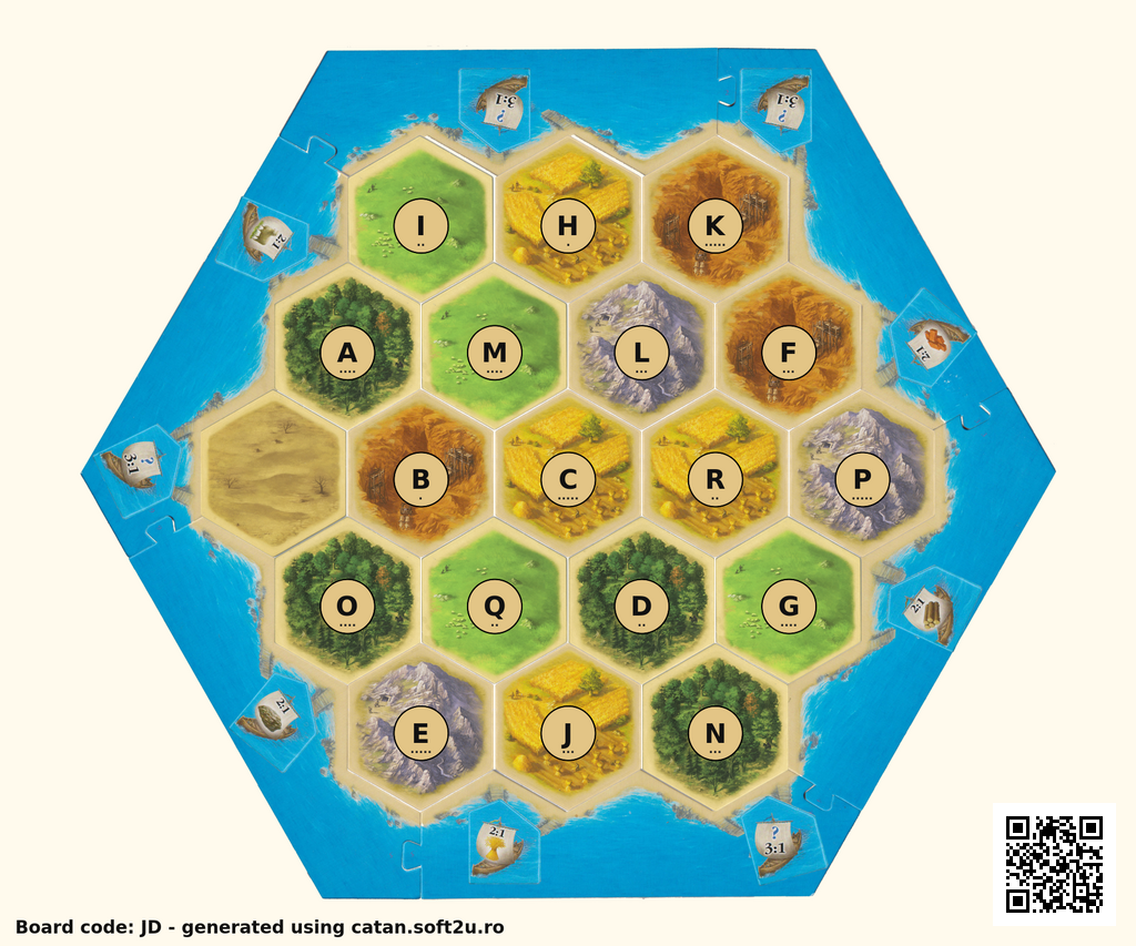 Catan Tools