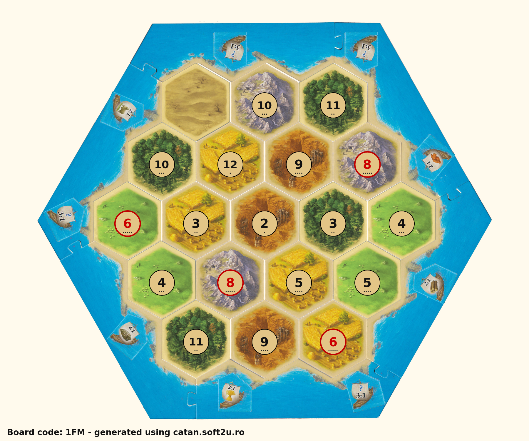 Catan Map of the Day – June 20, 2025: Best Starts & Top Pair