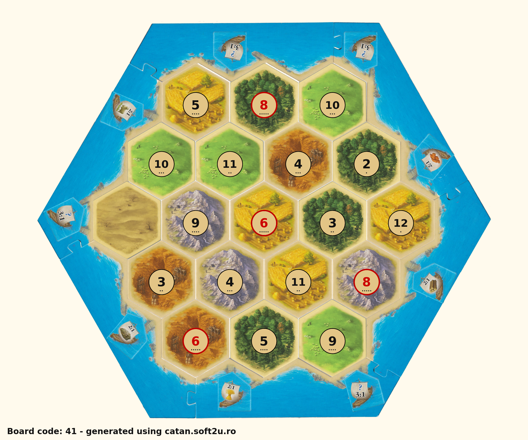 Catan Map of the Day – July 2, 2025: Best Starts & Top Pair