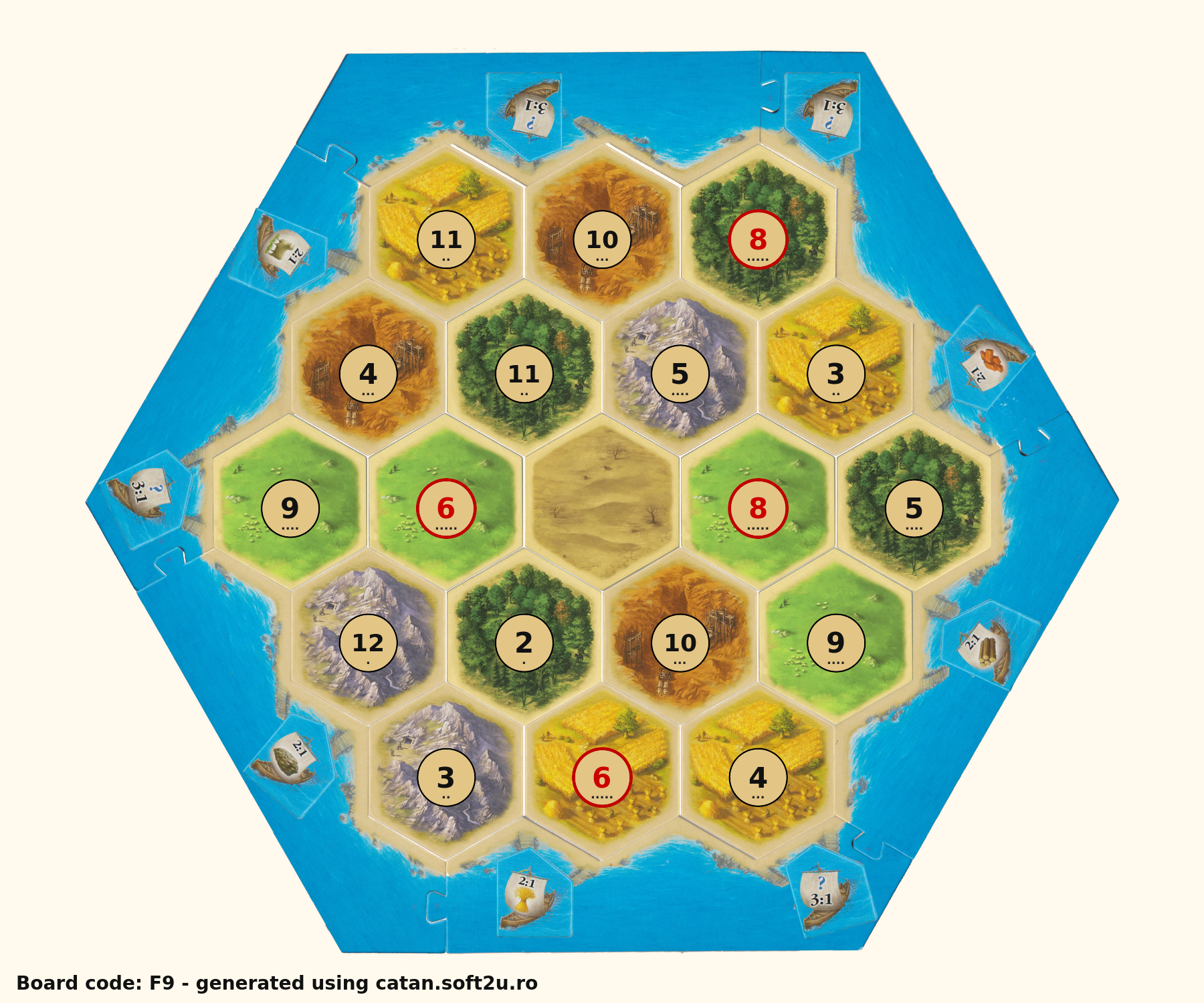 Catan Map of the Day – December 12, 2025: Best Starts & Top Pair