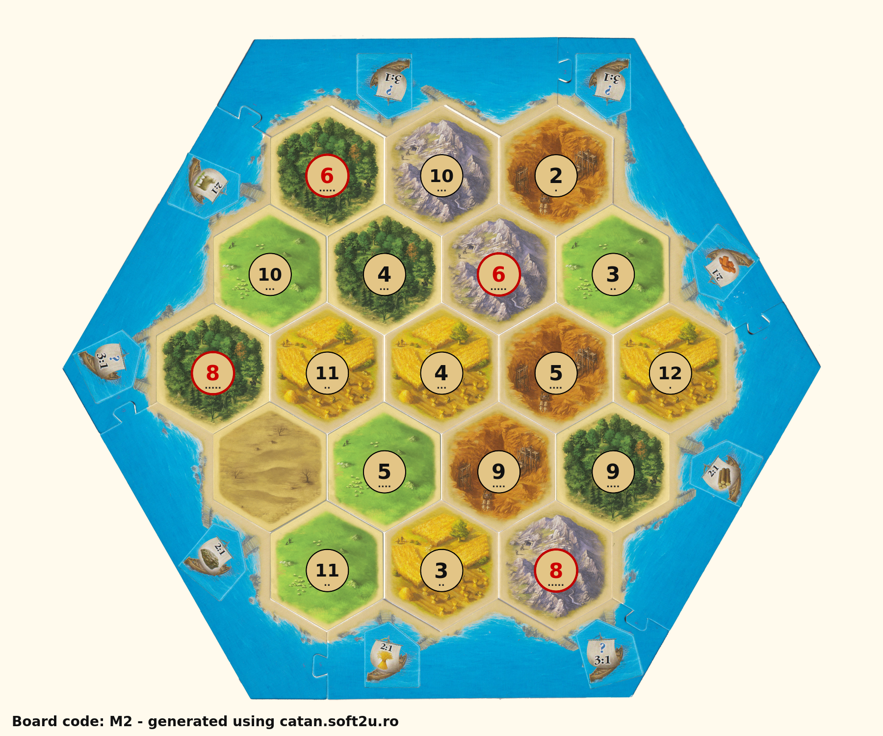 Catan Map of the Day – October 24, 2025: Best Starts & Top Pair