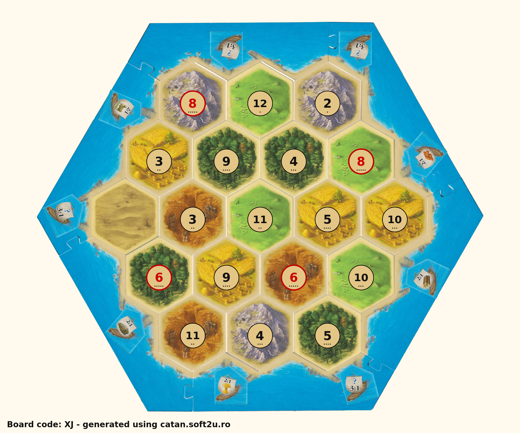 Catan Map of the Day – June 11, 2025: Best Starts & Top Pair